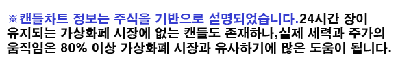 캔들설명.png
