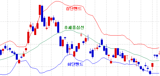 볼리드밴드2.PNG