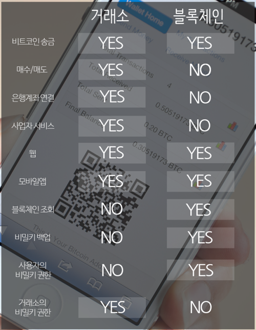 비교.PNG