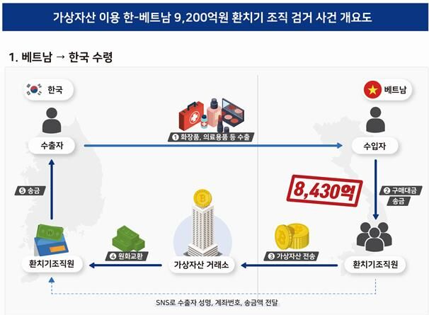 가상자산.png