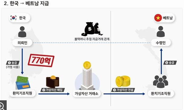 가상자산2.png