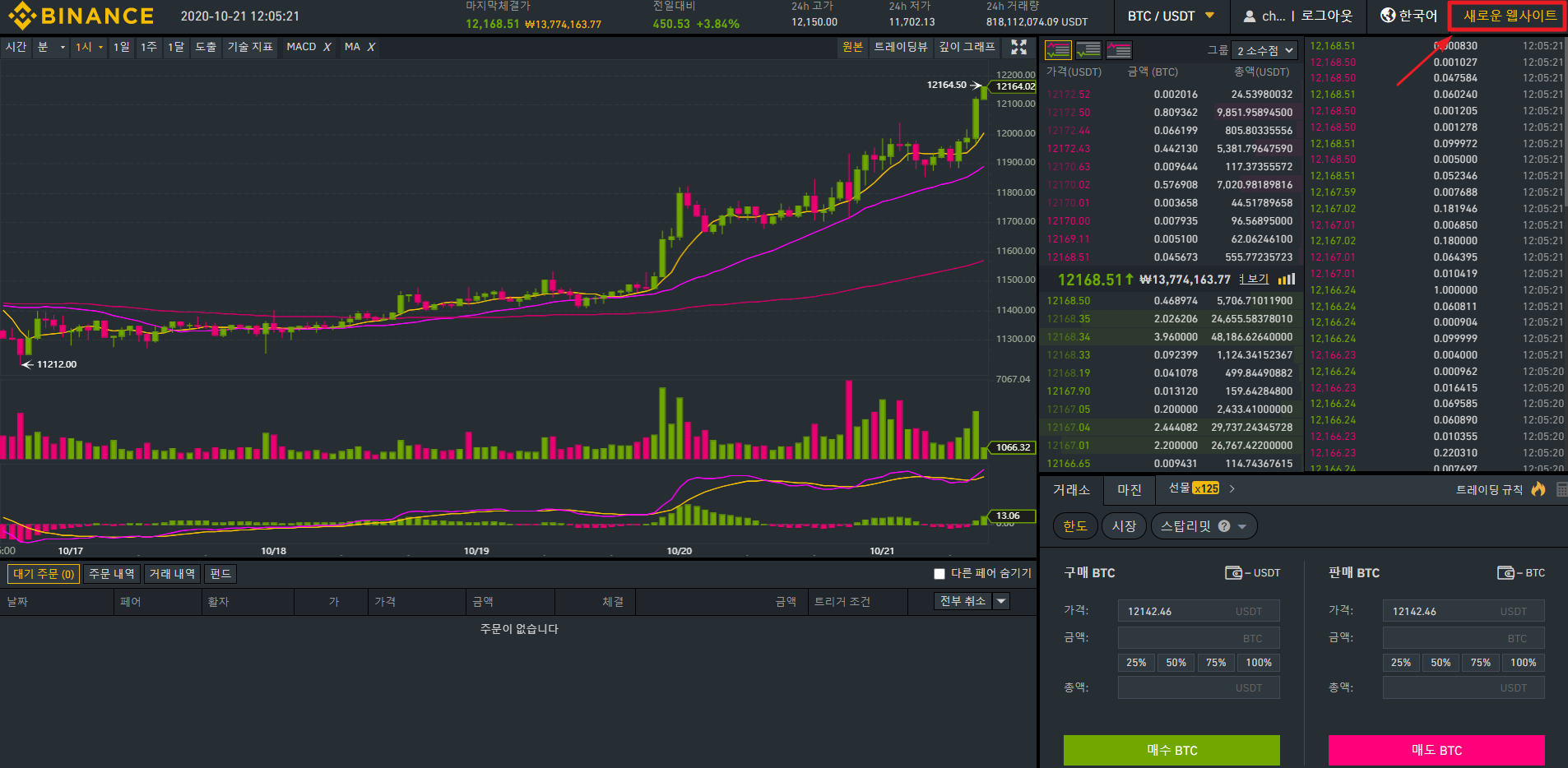 1. 바이낸스 차트설정 방법 - 바이낸스 차트보는법 - 코인픽