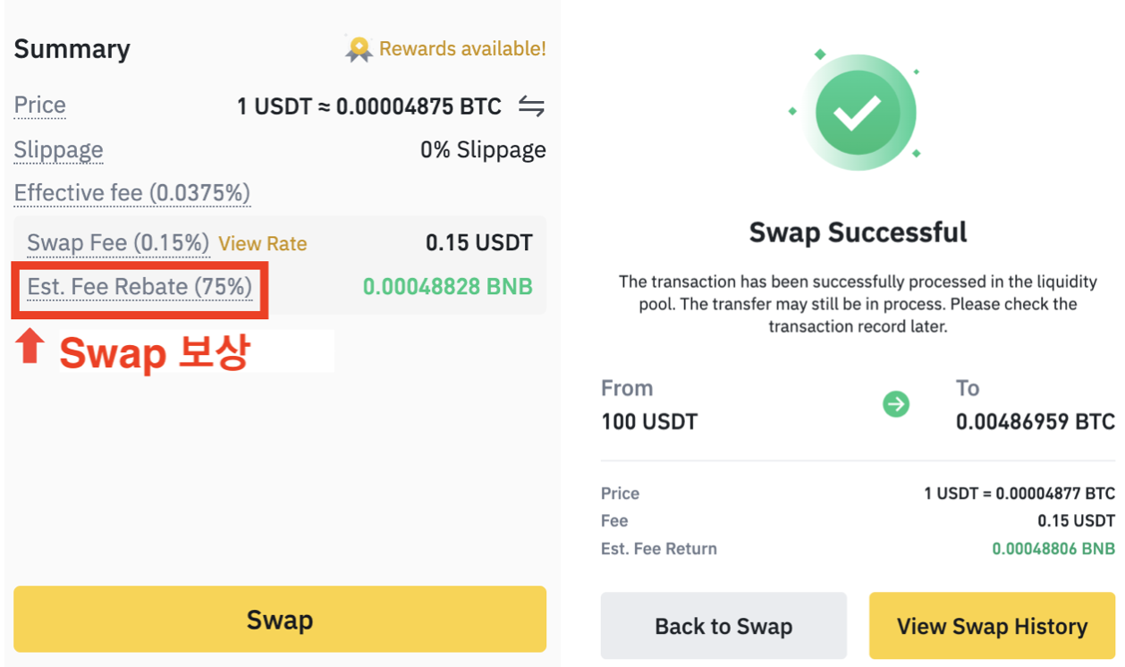 바이낸스(Binance) 스왑 파밍(Swap Farming) 하는 법 - Binance 스왑파밍 - 코인픽