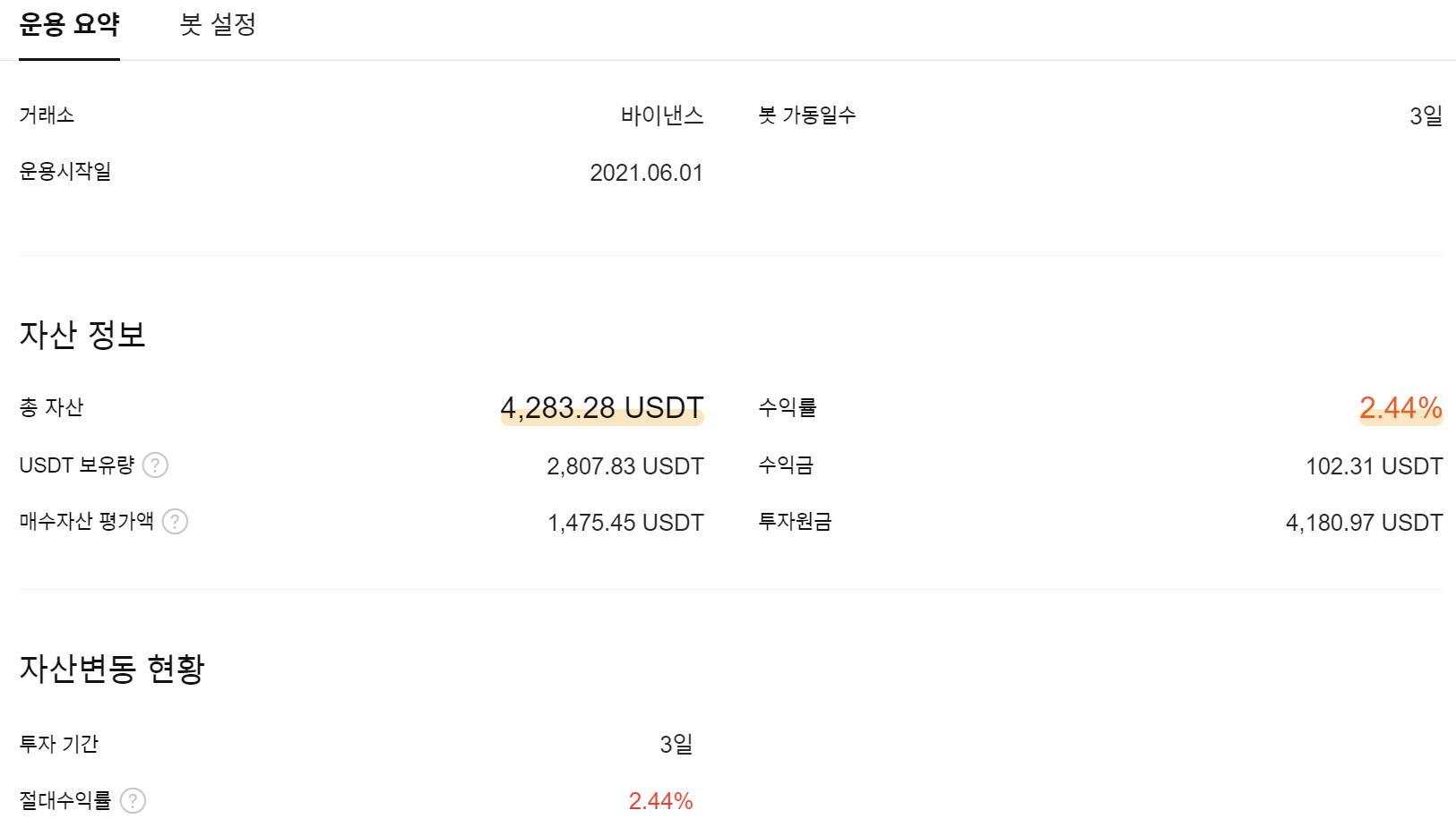 헤이비트 수익인증 (3일차) - 자유게시판 - 코인픽