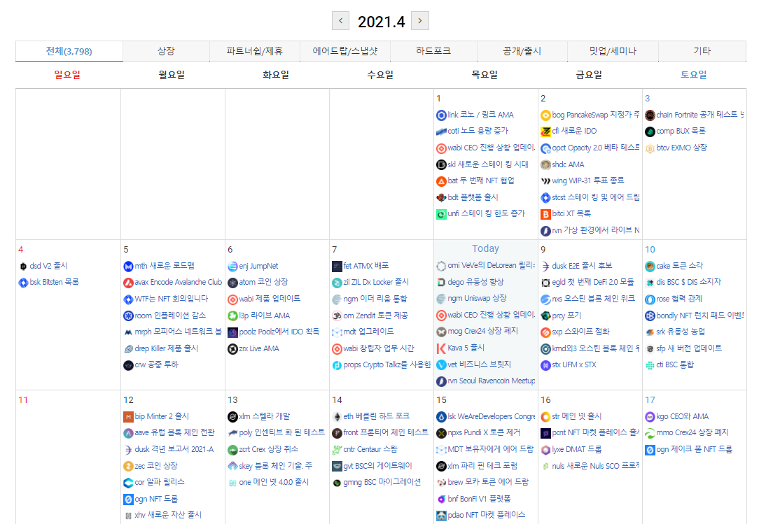 4월 일정 잘 정리해주신 분이 계시네요. 펌 했습니다. - 자유게시판 - 코인픽