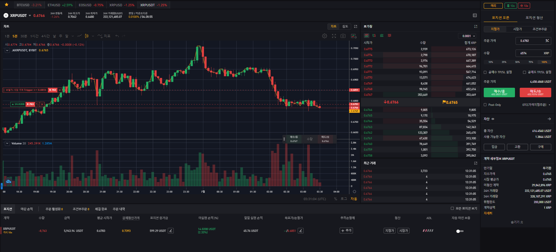 바이비트] Bybit 선물 거래 일지(210701) - 자유게시판 - 코인픽