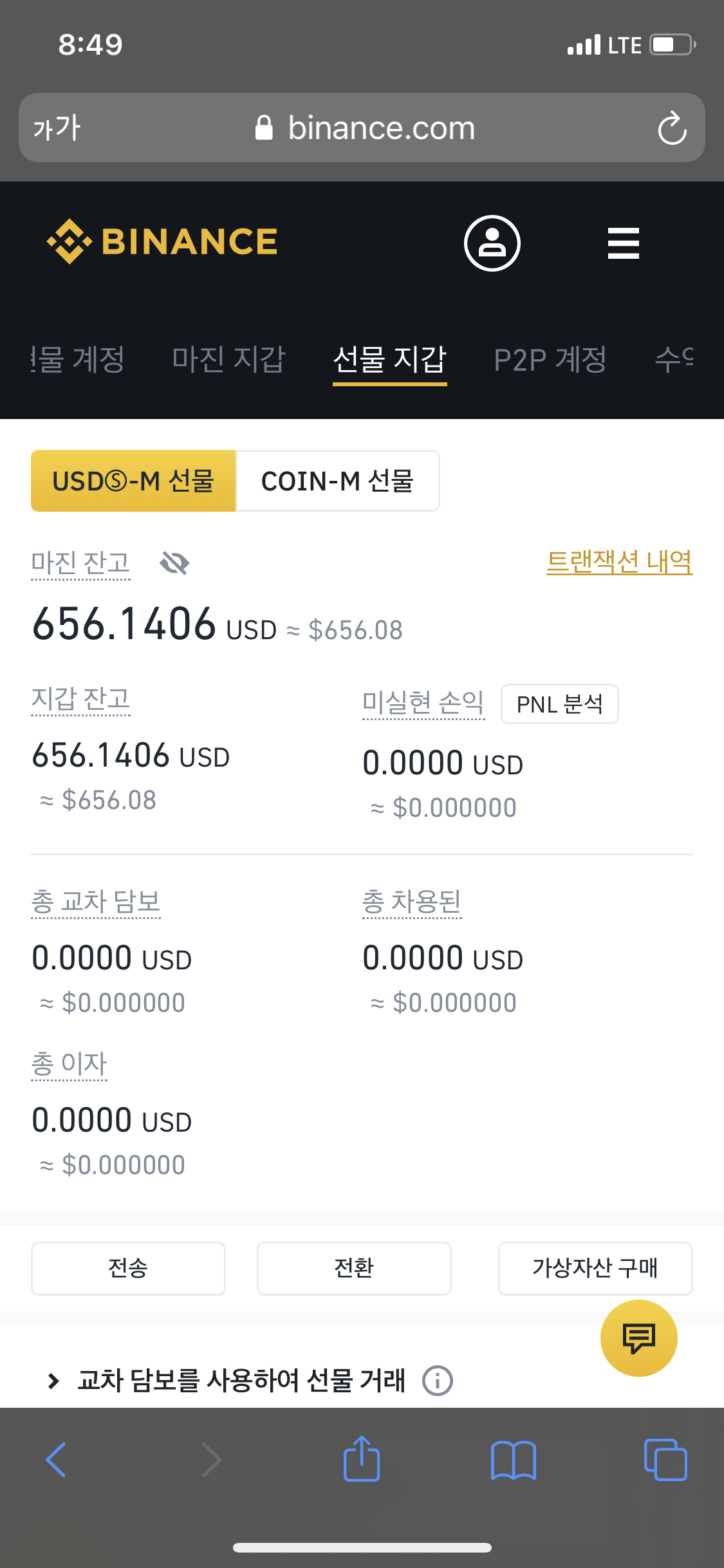 바이낸스(Binance) 선물, 코린이의 선물 트레이딩 매매일지! - 자유게시판 - 코인픽