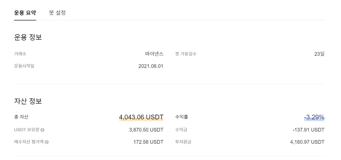 헤이비트 손익 인증 (23일차) - 자유게시판 - 코인픽