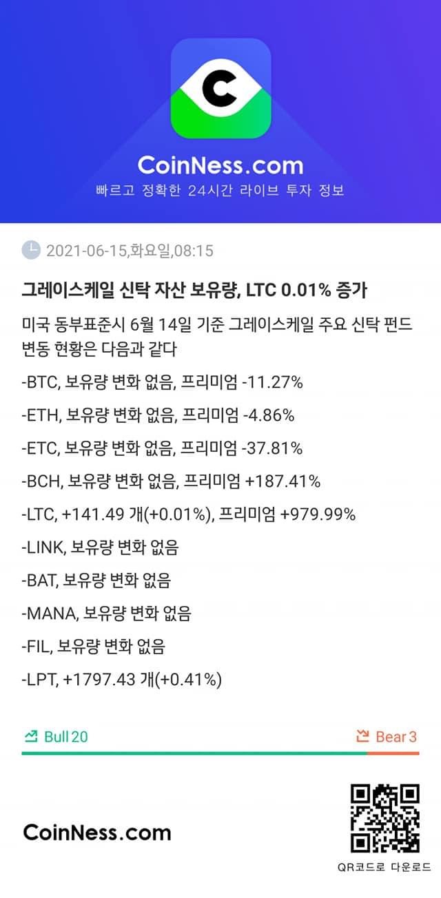 코인 주요뉴스 총집합 - 자유게시판 - 코인픽