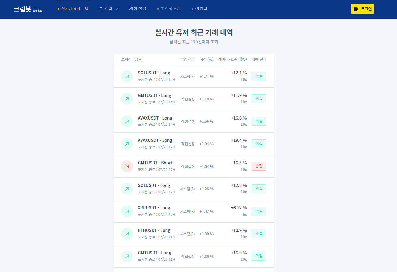 바이비트 무료 자동매매 거래 봇 크립봇 - 자유게시판 - 코인픽