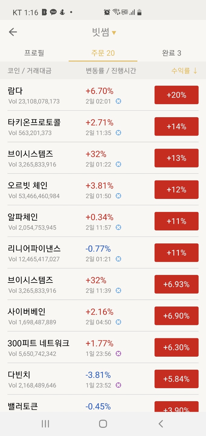 헌터봇] 빗썸에서 거래하는 자동매매봇 3일 연속 수익 (△1.17%) - 썬더볼트 - 코인픽