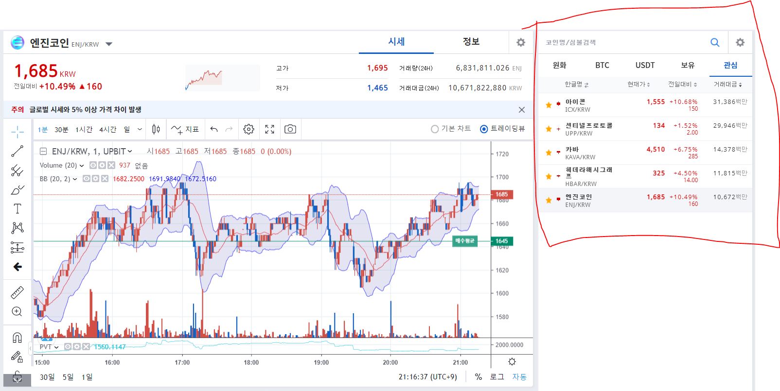 오늘의 업비트 단타 [카바, 엔진코인, 아이콘] 가즈아~ - 썬더볼트 - 코인픽