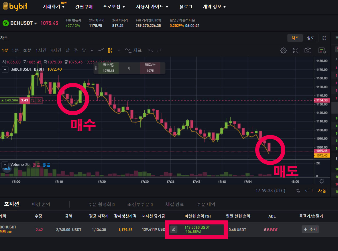 내가 투자한 코인 오를때까지 버티는 방법 (feat. 킬링타임) - 썬더볼트 - 코인픽