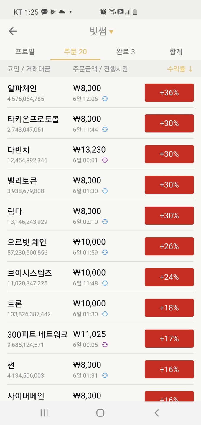 헌터봇] 빗썸에서 자동매매 일주일 돌려본 후기 (누적수익률△7.94%) - 썬더볼트 - 코인픽