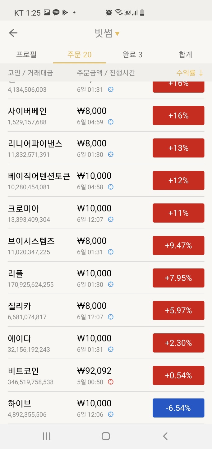 헌터봇] 빗썸에서 자동매매 일주일 돌려본 후기 (누적수익률△7.94%) - 썬더볼트 - 코인픽