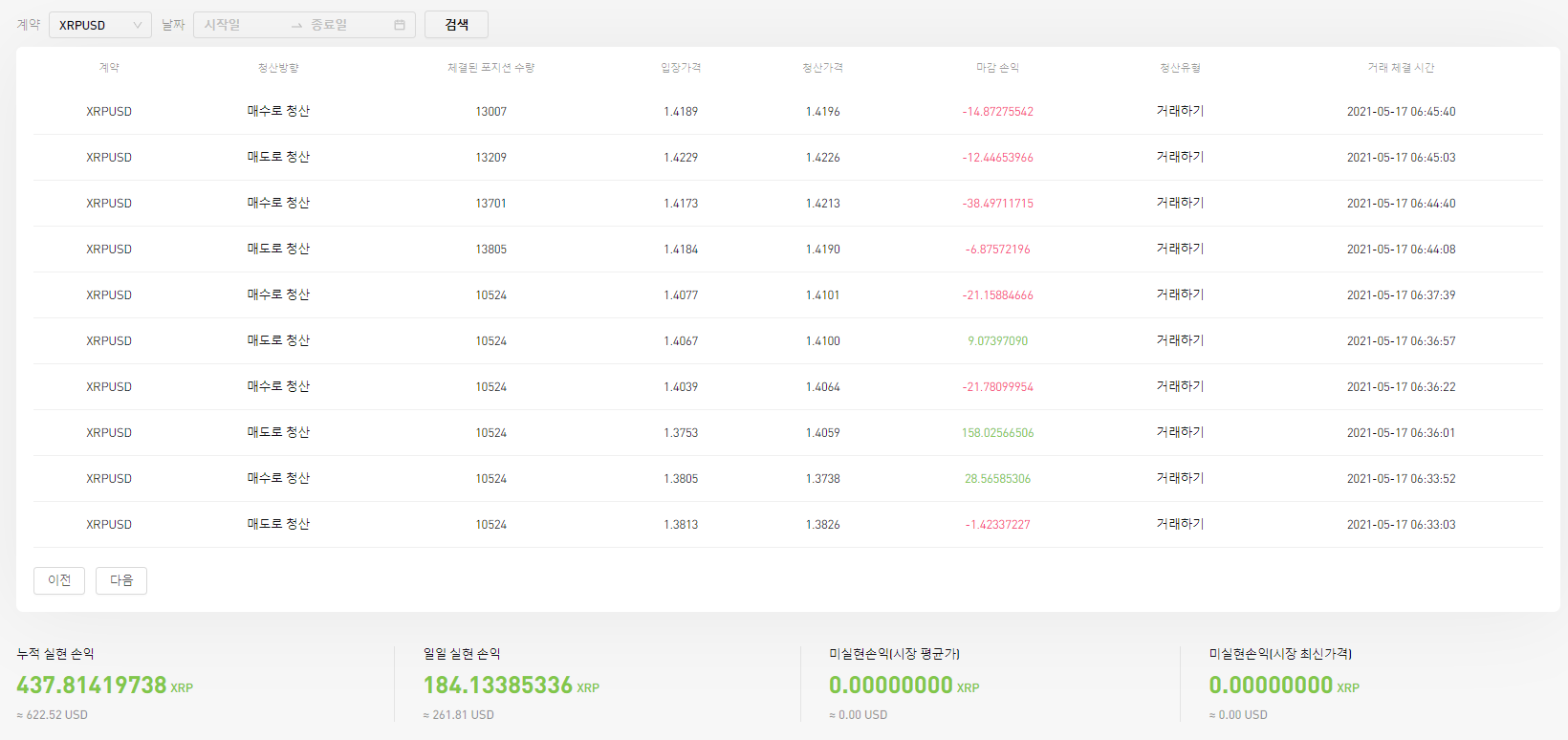 아침에 일어나서 바이비트 스켈핑 후기 - 월광 - 코인픽