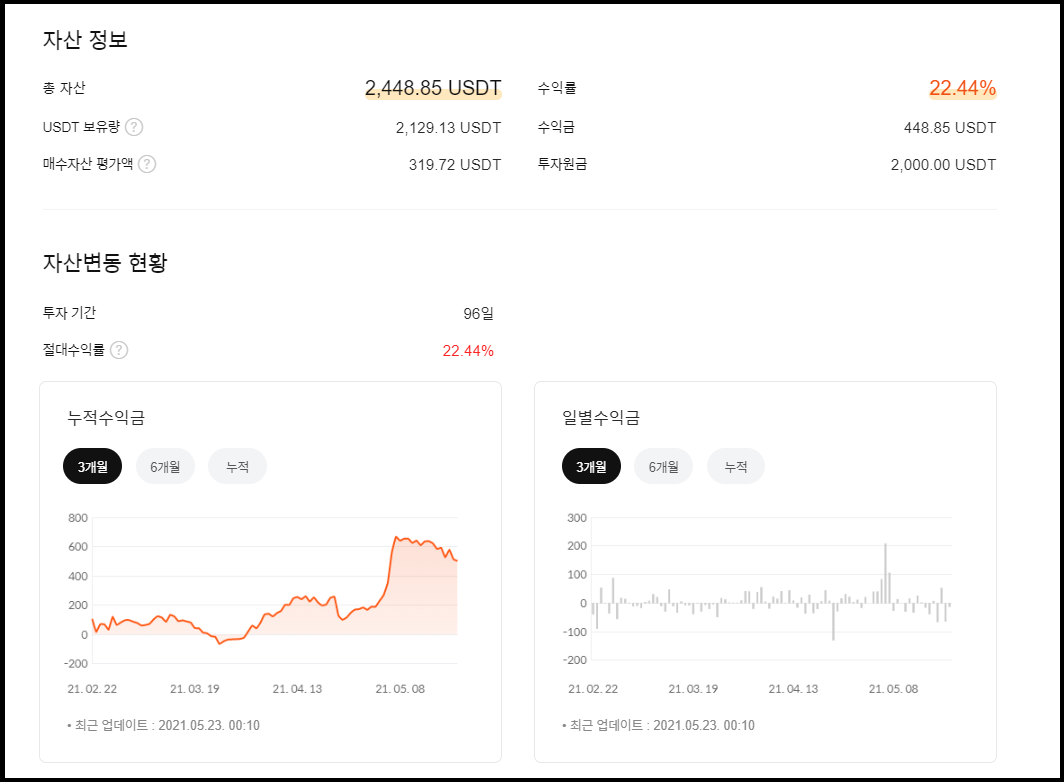 [헤이비트] Heybit 수익률 공개(20210523) 대폭락장에서의 헤이비트 - 월광 - 코인픽