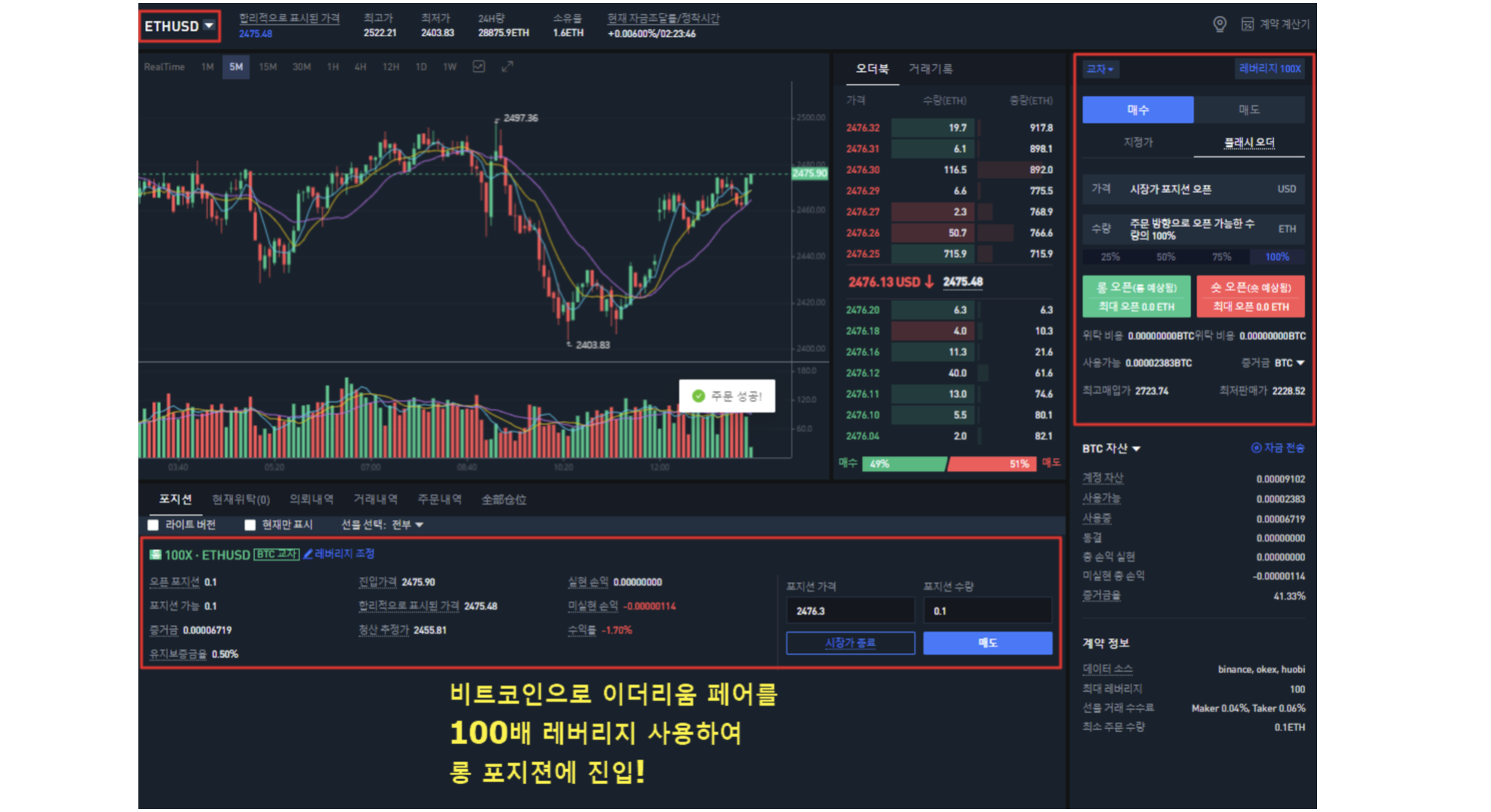 How to Use Quanto Swap on Bitget - UNICORN - 코인픽
