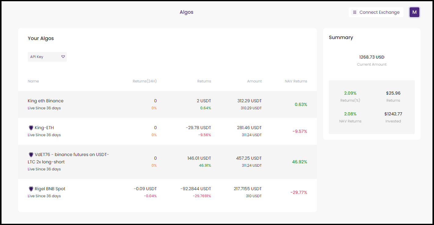 Mudrex] Mudrex 운용 현황 및 수익률 공개(20210523) - Mudrex는 끝나지 않았다! - 비트코인 로보어드바이저 -  코인픽