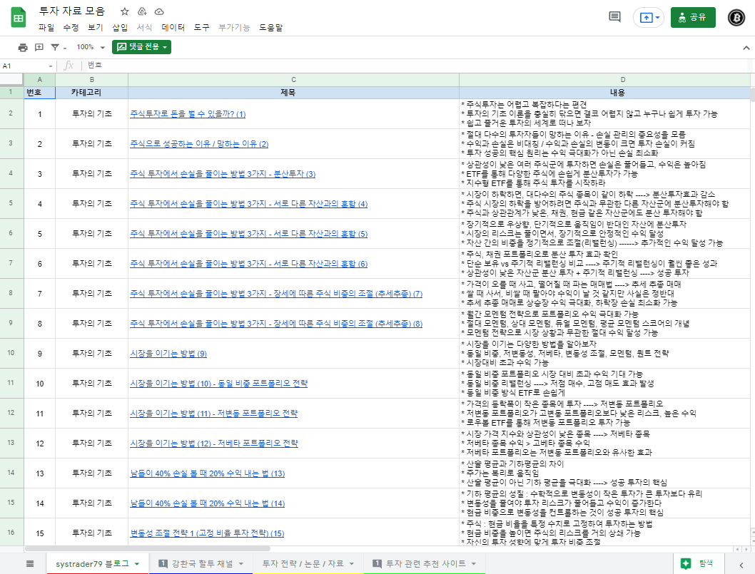 진지하게 트레이딩 공부를 하고 싶으신 분들에게 강추드립니다! - 유익한글 모음 - 코인픽