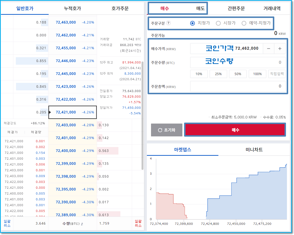 2021년 업비트 거래방벙(매수,매도) - 업비트 - 코인픽