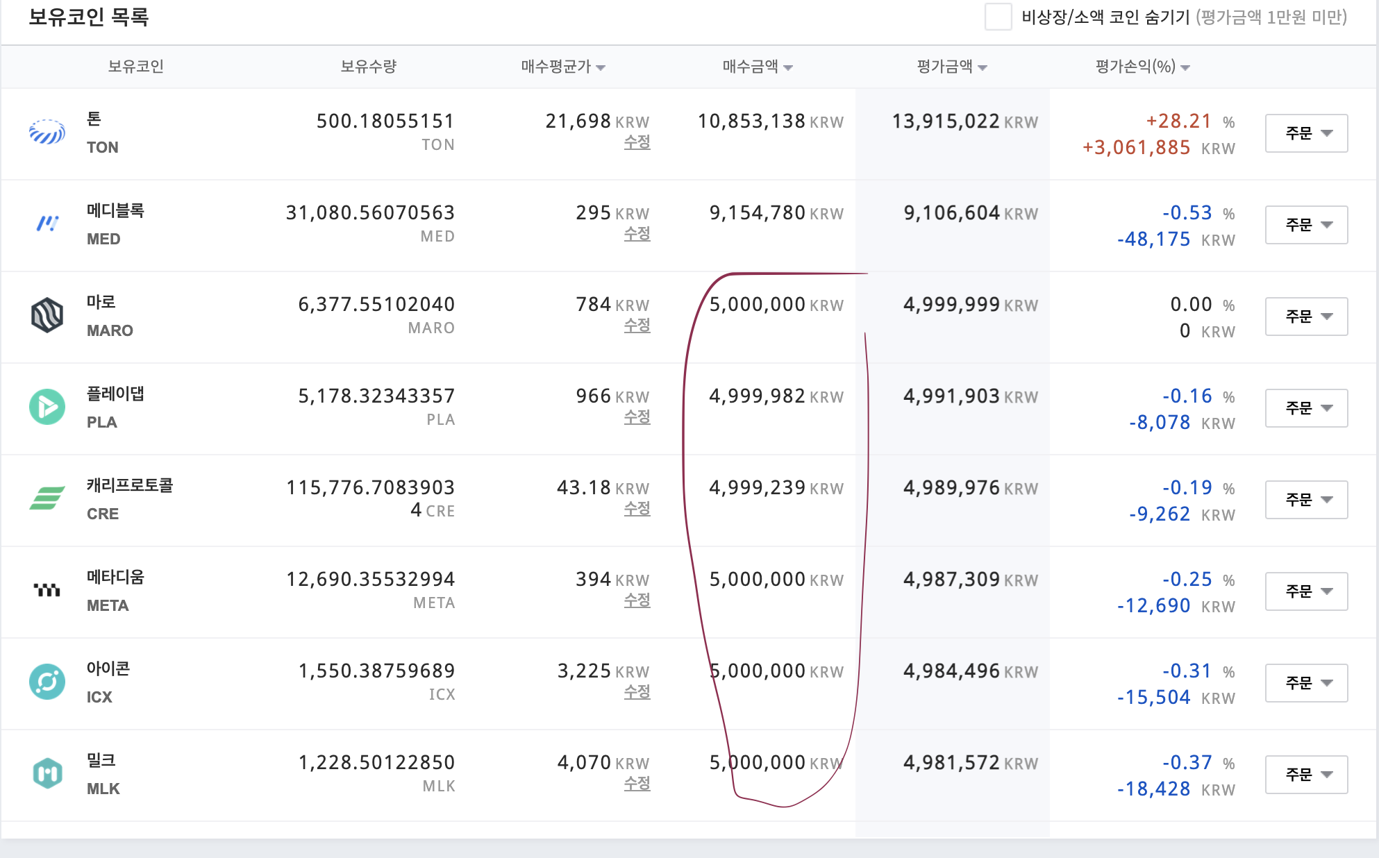 알트코인포트폴리오추천] 업비트 김치코인+잡 알트코인 포트폴리오 공개 - 제육볶음 - 코인픽