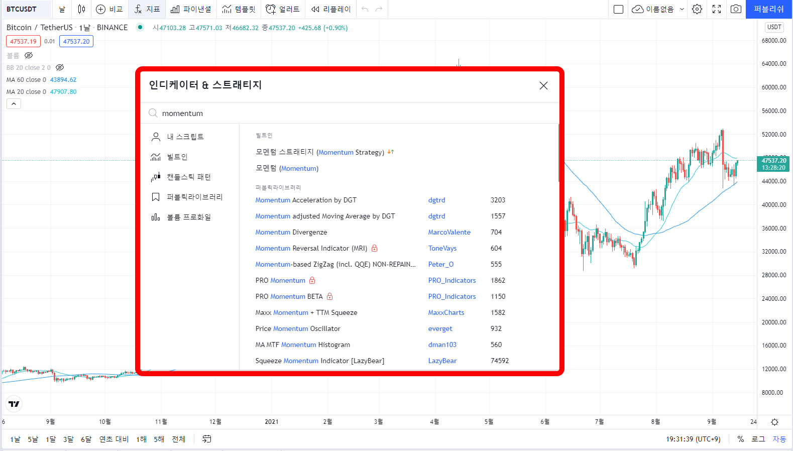 7. 모멘텀 (MOMENTUM) - 모멘텀이란? - 코인픽