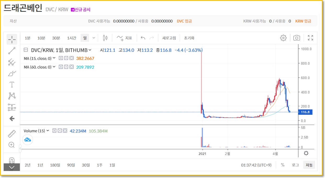 99. 드래곤베인(DVC) 백서 요약 - 코인백서모음 - 코인픽