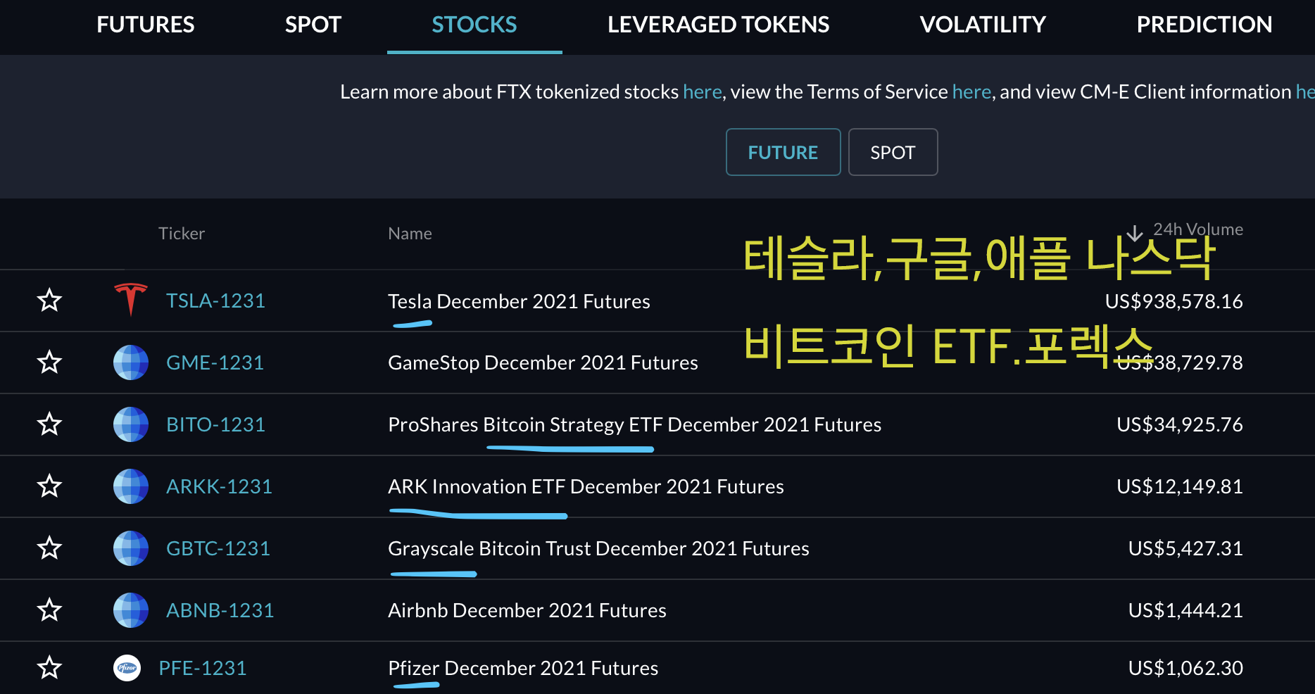 FTX 거래소 사용법 ver.2022년 (가입/추천인/선물거래/마진/입금방법/수수료) - FTX 사용법 - 코인픽