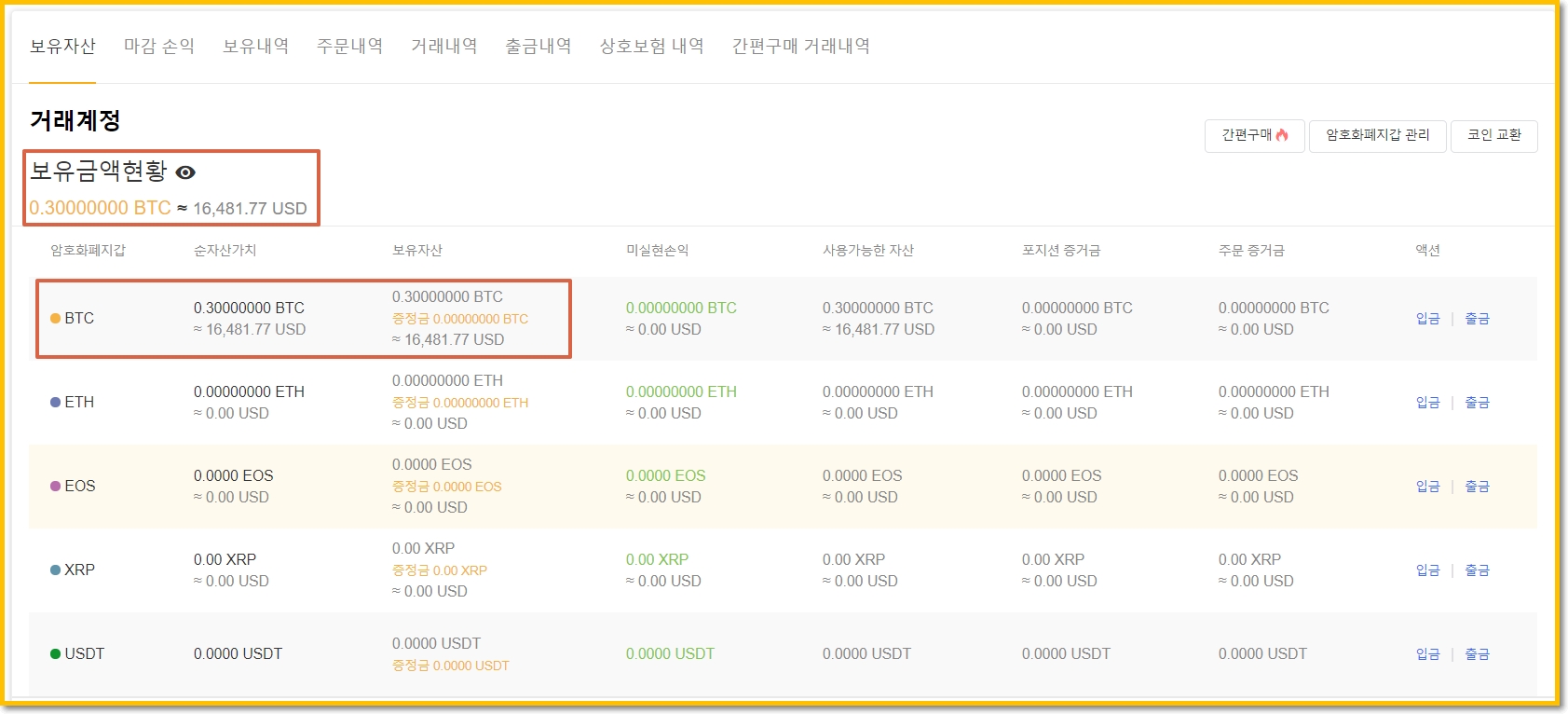 바이비트 모의투자 테스트넷 하는법(사이트주소,입금) - 바이비트 게시판 - 코인픽