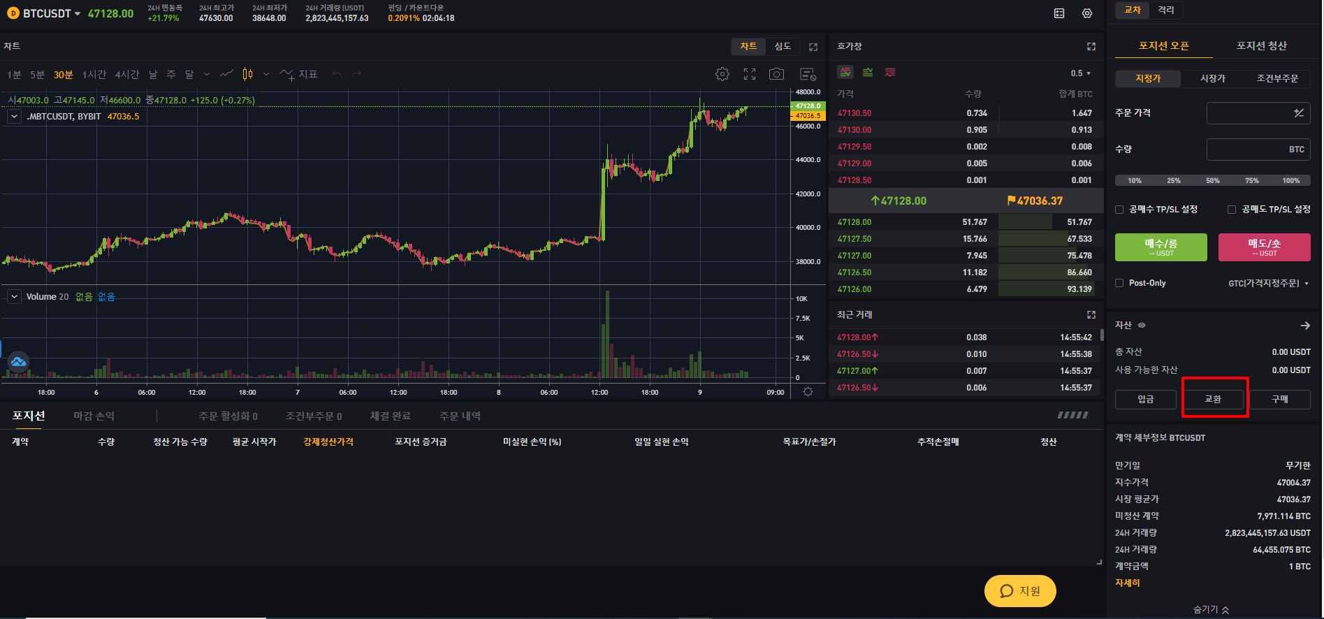 바이비트 암호화페 환전하는 방법! - 바이비트 게시판 - 코인픽