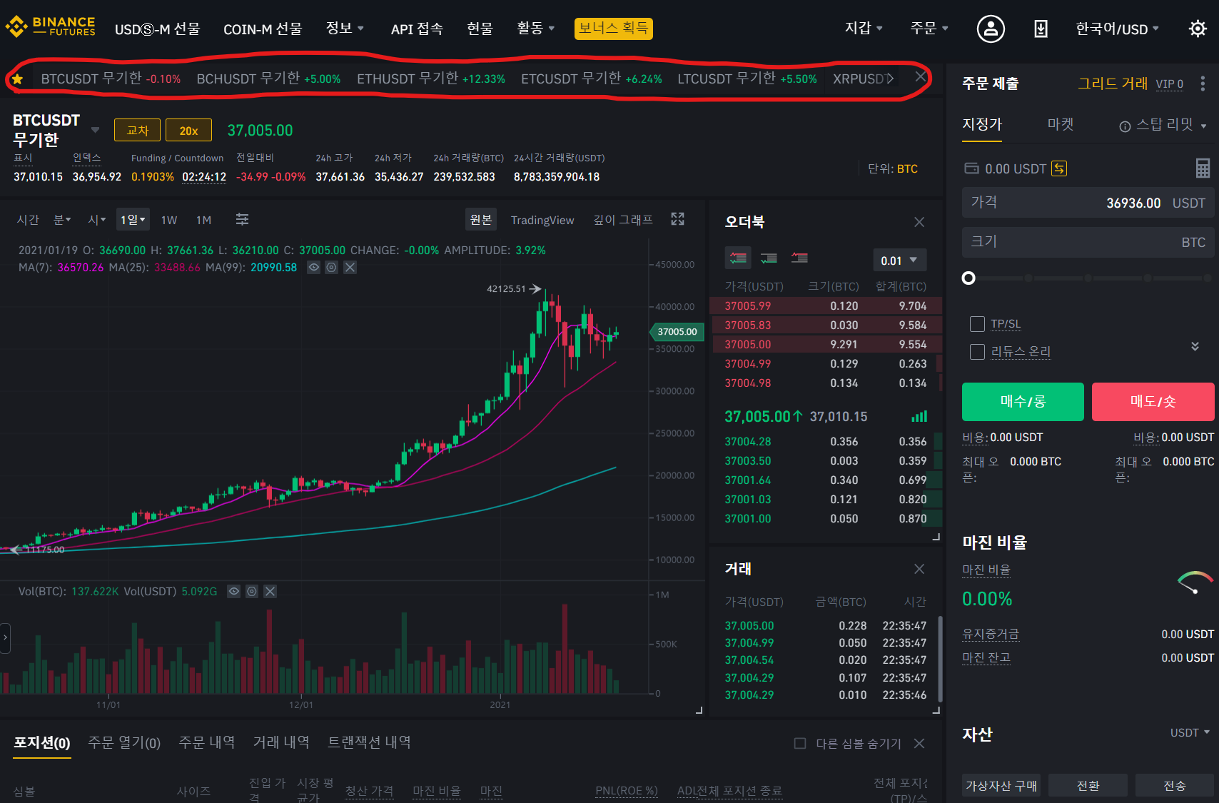바이낸스 선물 코인 즐겨찾기 설정방법 - 바이낸스 게시판 - 코인픽