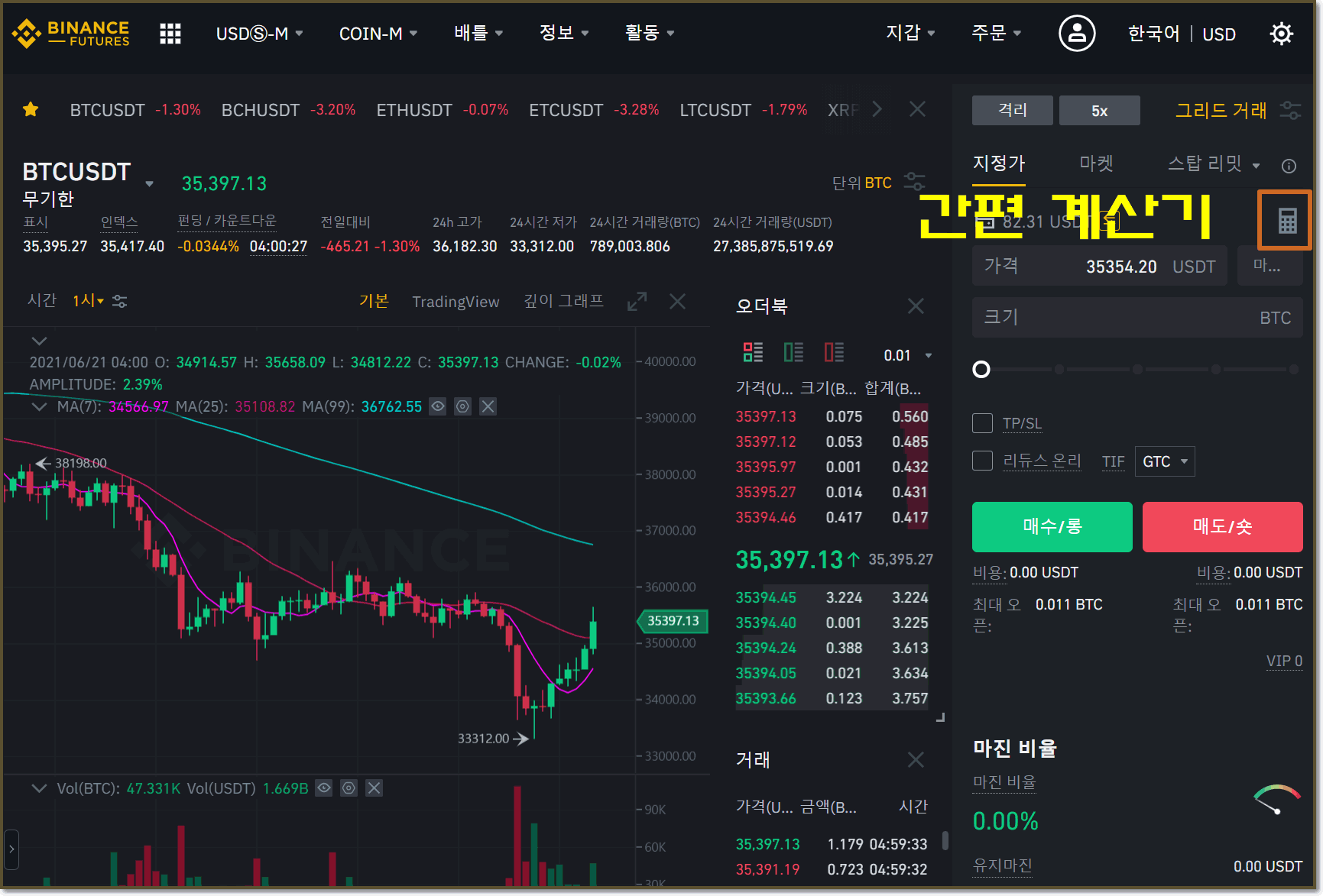 바이낸스 선물 레버리지 수수료 계산 하는 방법(간편계산) - 바이낸스 게시판 - 코인픽