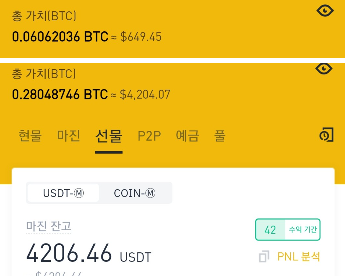 비트코인 레버리지 125배 (86) 사진