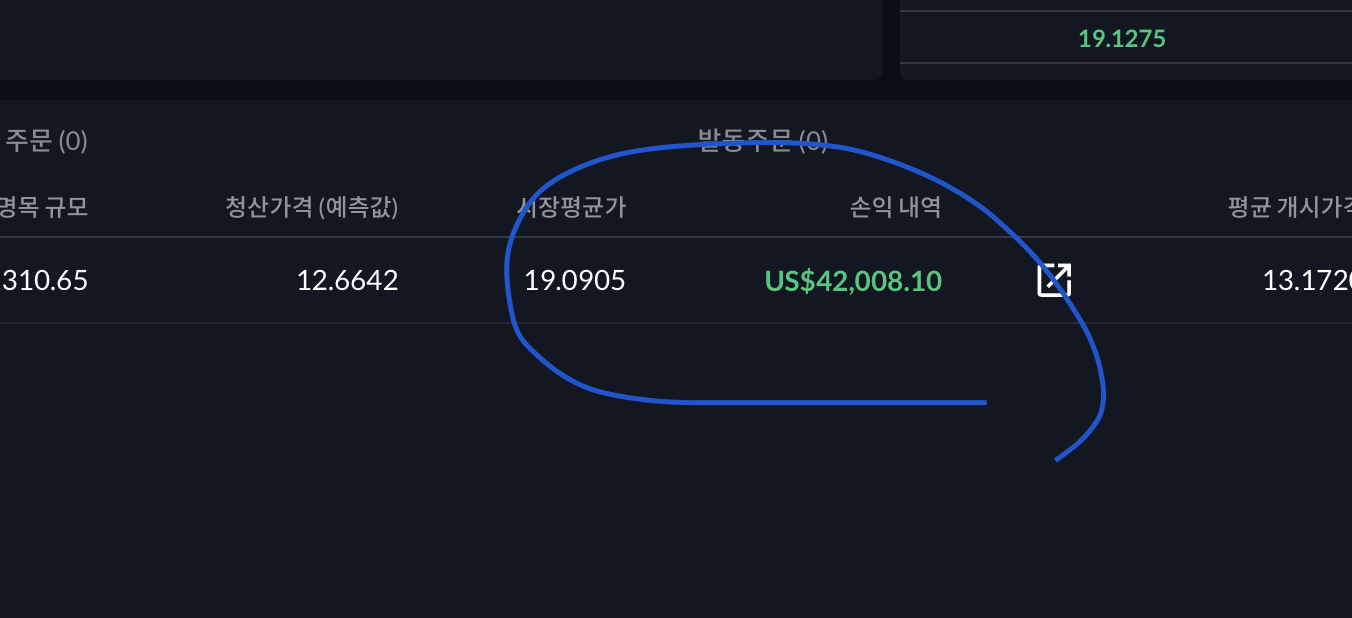 FTX 거래소에 투자해야 되는 이유(주식선물,포렉스선물 가능) - BEST게시판 - 코인픽