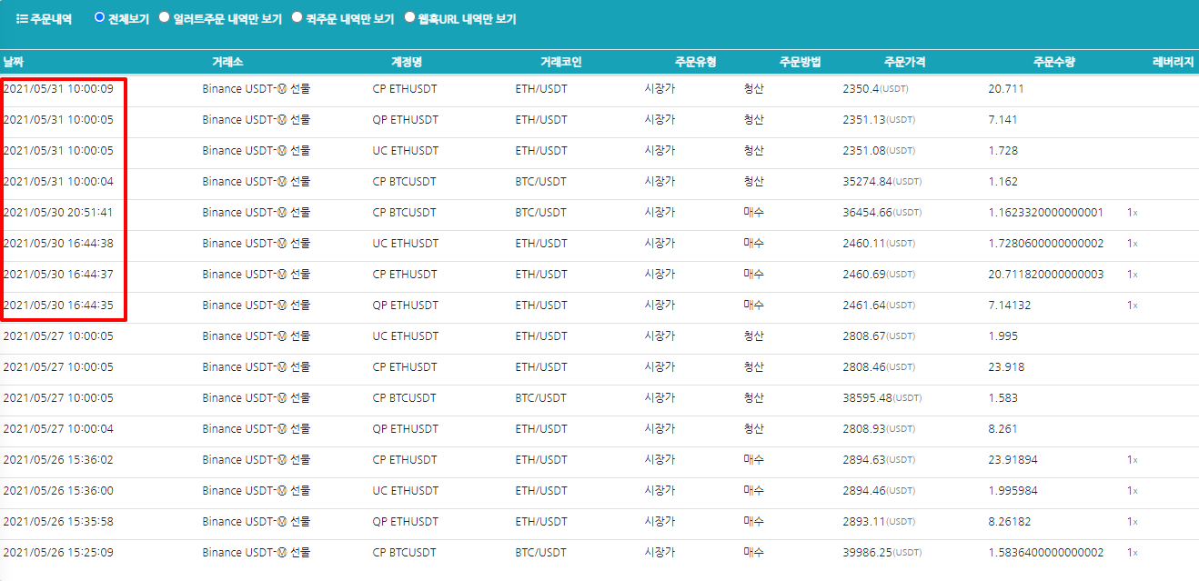 05.31] 비트코인 자동매매 트레이딩 봇 -530만원 손실인증!! - 퀀트픽 - 코인픽
