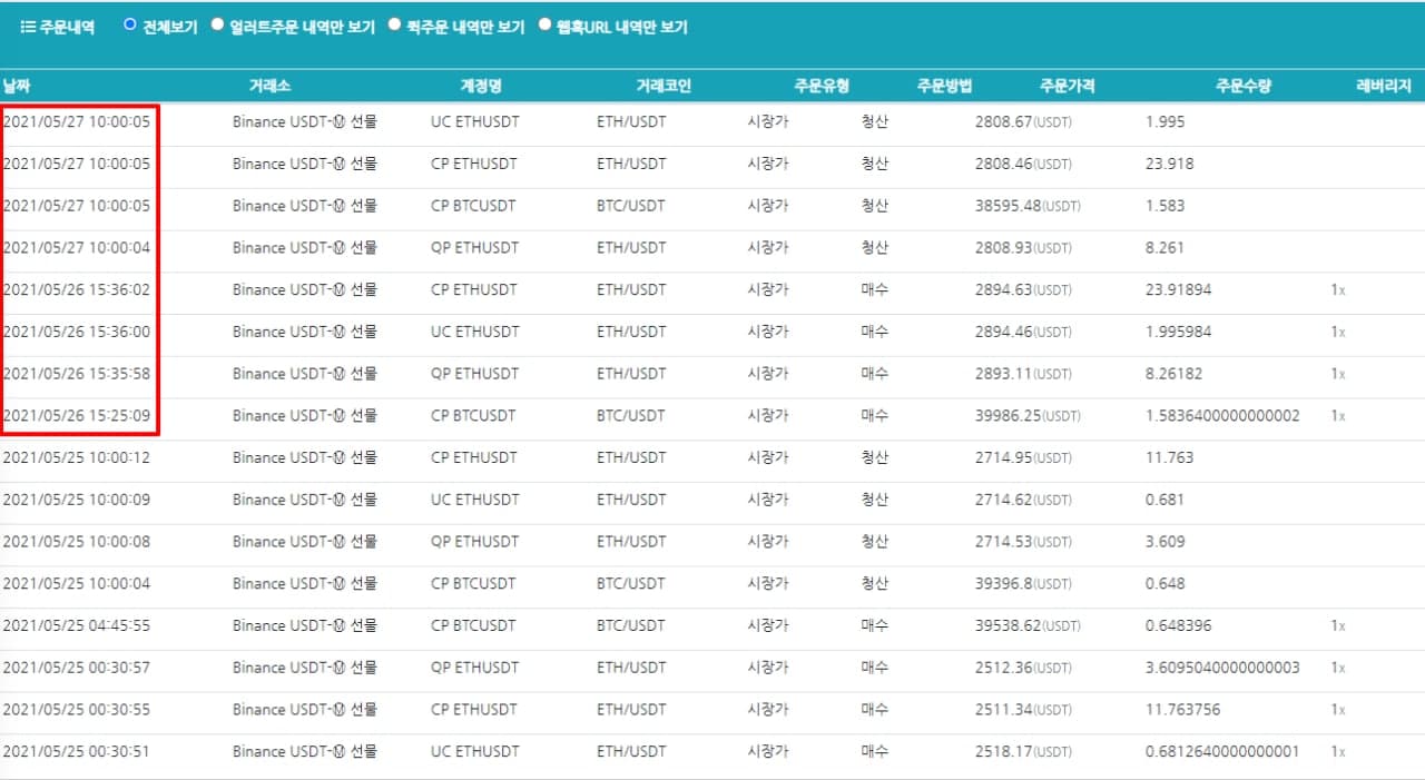 05.27] 비트코인 자동매매 트레이딩 봇 -593만원 손실인증!! - 퀀트픽 - 코인픽