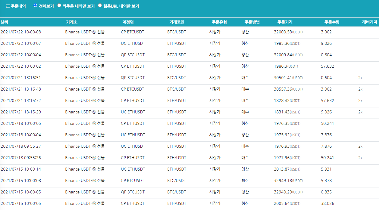 07.22] 비트코인 자동매매 트레이딩 봇 +1700만원 수익인증!! - 퀀트픽 - 코인픽
