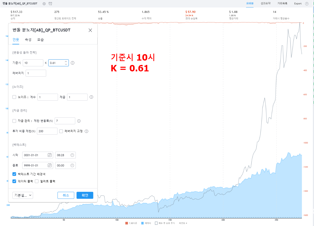 10개월차] 비트코인 자동매매 프로그램 누적수익률 +110% 달성! - 퀀트픽 - 코인픽