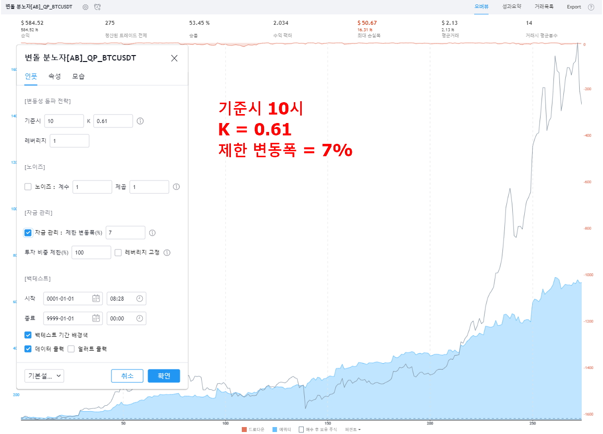 10개월차] 비트코인 자동매매 프로그램 누적수익률 +110% 달성! - 퀀트픽 - 코인픽