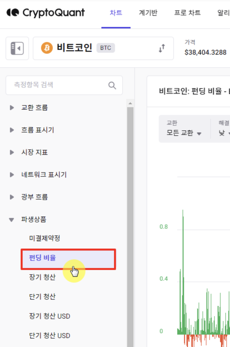 크립토퀀트(CryptoQuant) 펀딩비(Funding Rate) 지표에 대한 해석 및 차트 보는 방법 - 퀀트투자 도구 모음집 -  코인픽