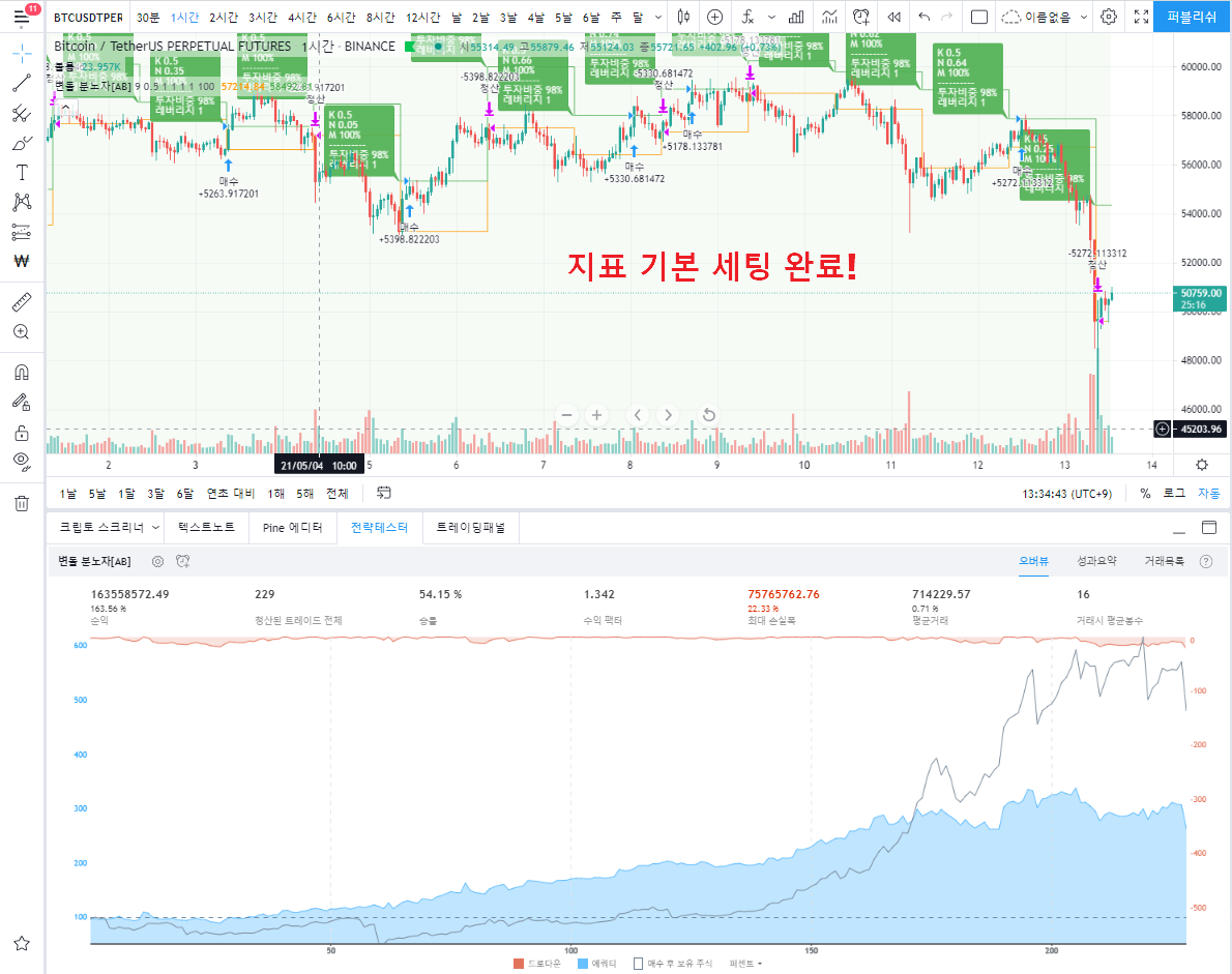 트레이딩 뷰에 변동성 돌파 분노자 전략 세팅하는 방법2! - 비트코인 자동매매 프로그램 봇 사용법 및 후기 - 코인픽