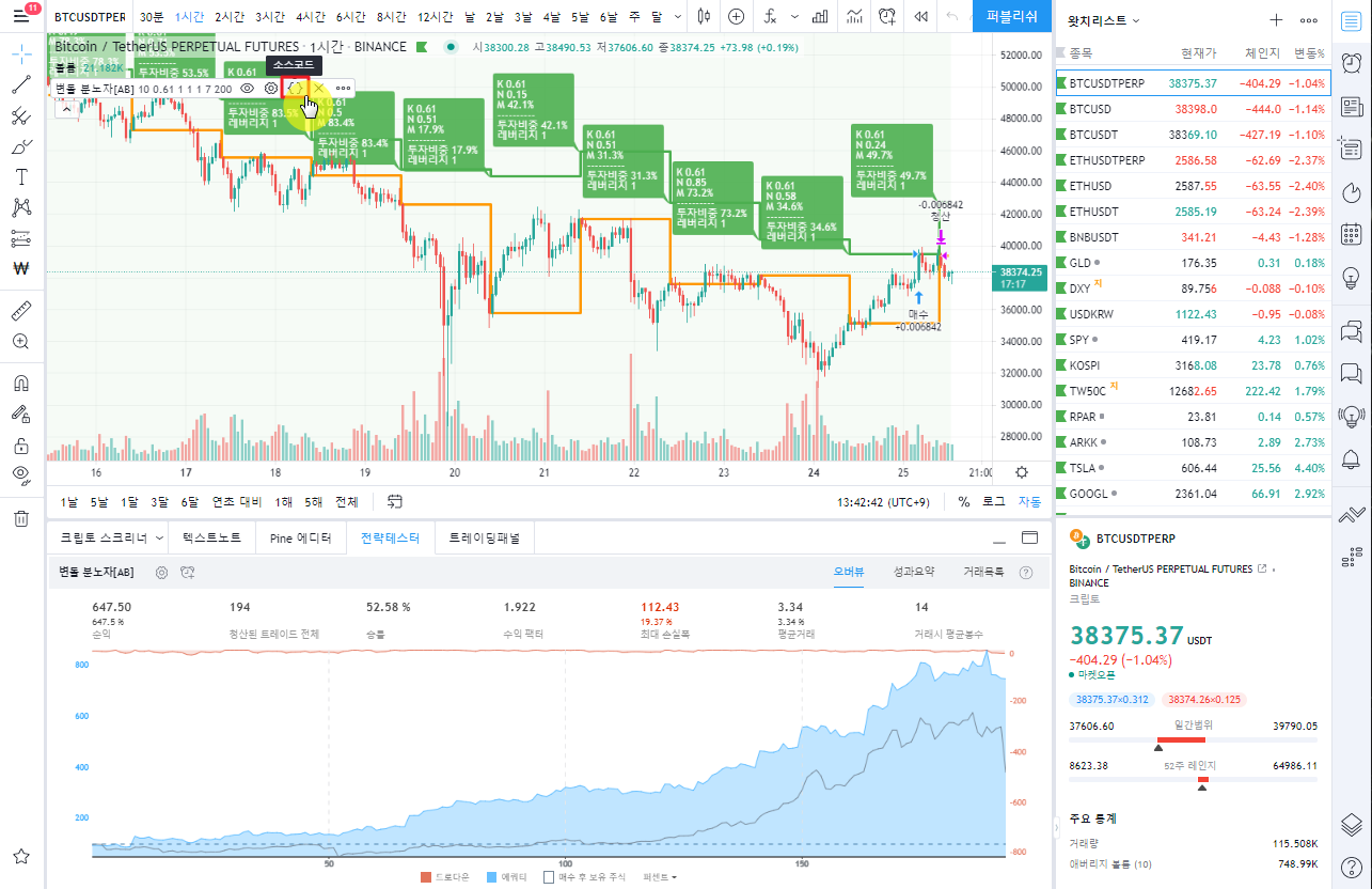 트레이딩 뷰에 TVExtbot 메세지 기입하는 방법! - 비트코인 자동매매 프로그램 봇 사용법 및 후기 - 코인픽