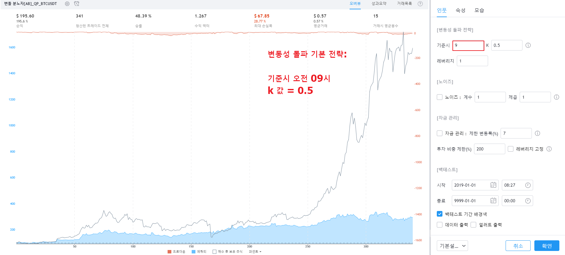 변동성 돌파 전략 UPGRADE 완료, 변동성 돌파 분노자 대공개! - 비트코인 자동매매 프로그램 봇 사용법 및 후기 - 코인픽