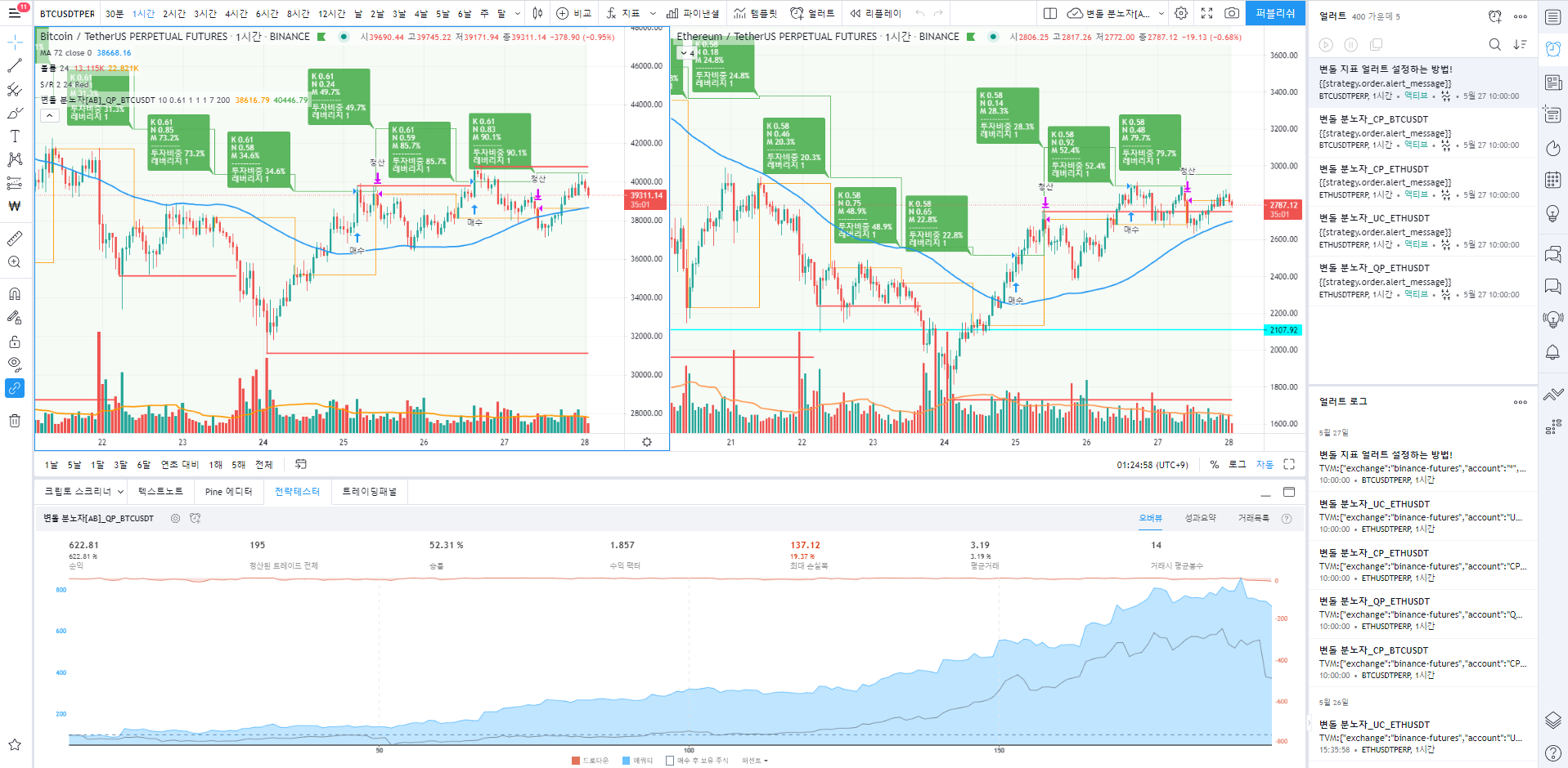 TVExtbot + 변돌 분노자 세팅 완료, 자동매매 봇 모니터링하는 방법. - 비트코인 자동매매 프로그램 봇 사용법 및 후기 - 코인픽