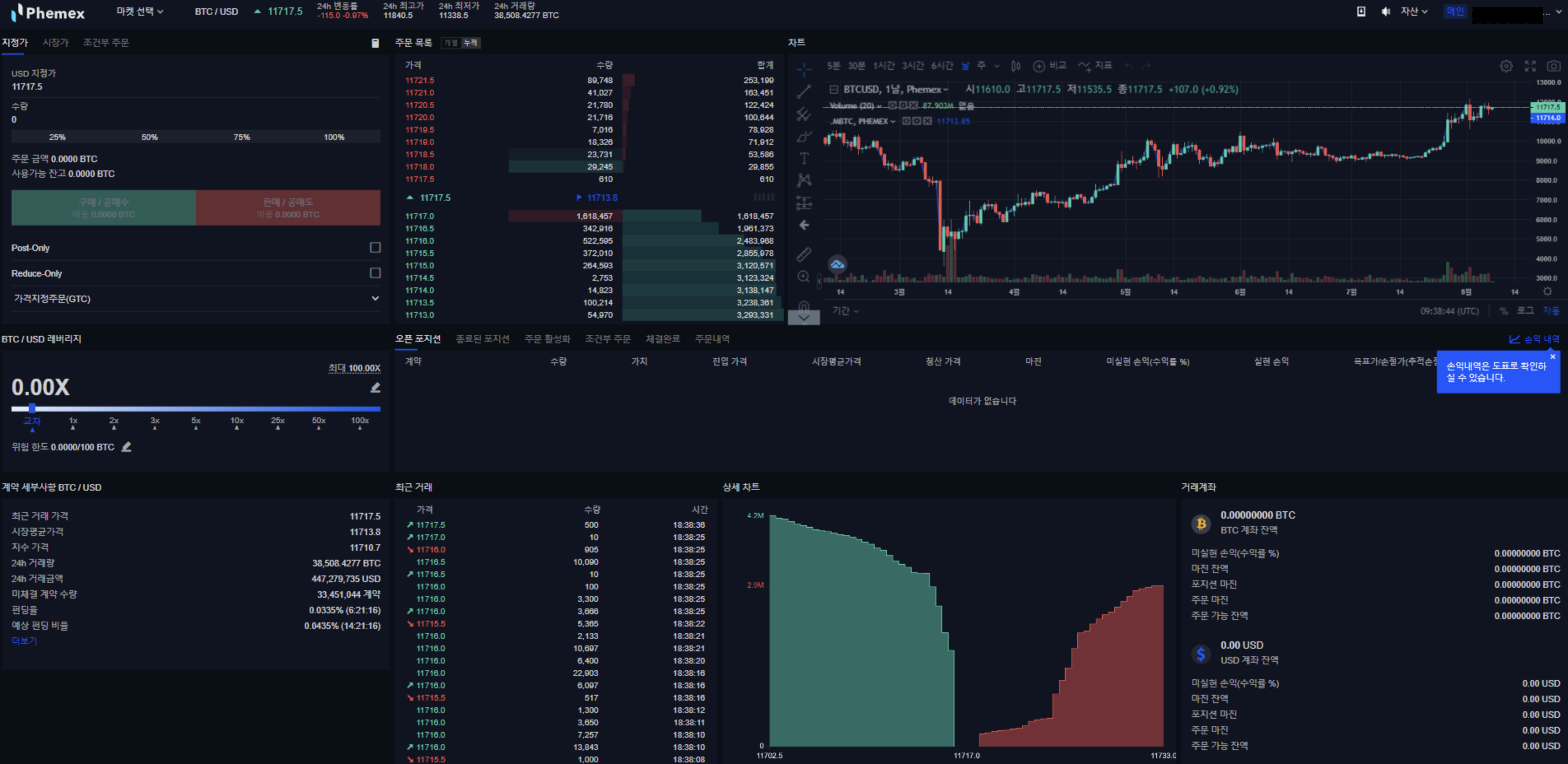 3.페멕스 선물거래 공매도 하는 방법 - Phemex 선물거래 - 코인픽